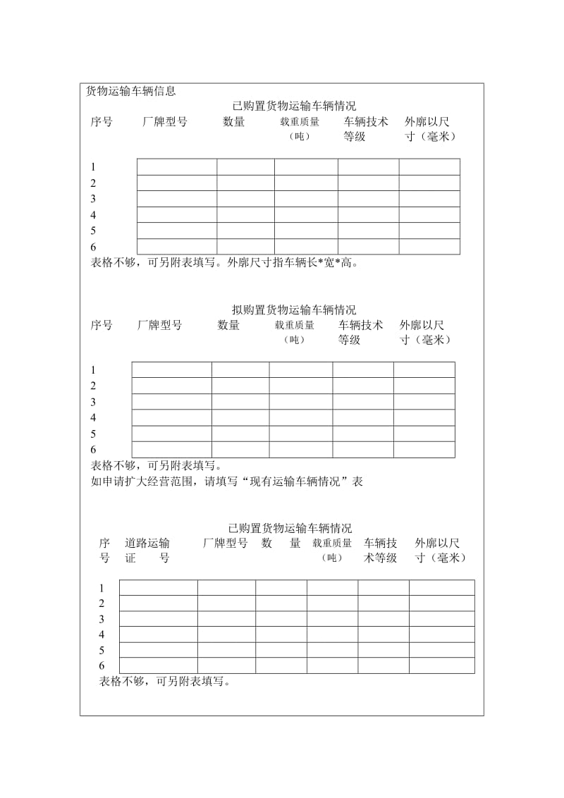 道路货物运输经营申请填写要点解析